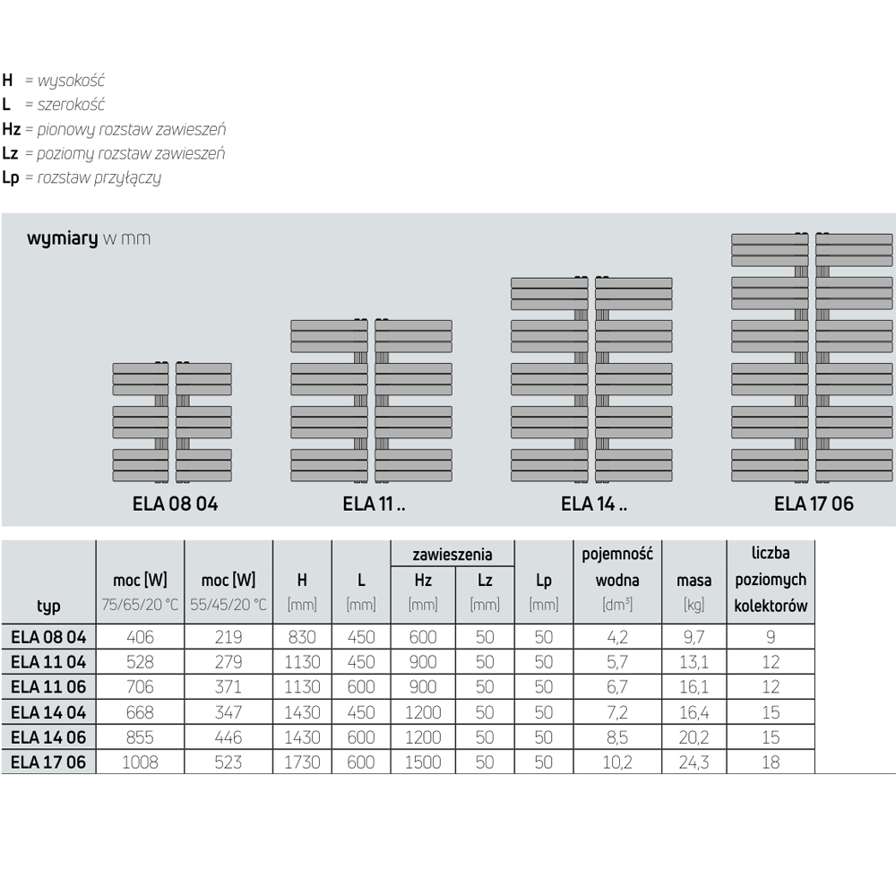 Grzejnik Purmo Elato 830x450mm przyłącze D50mm - obrazek 2