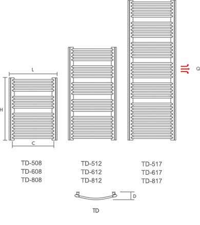 Grzejnik Enix Trend 504x1154xD465mm biały z listwami - obrazek 2